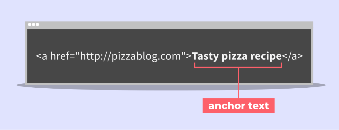 anchor text