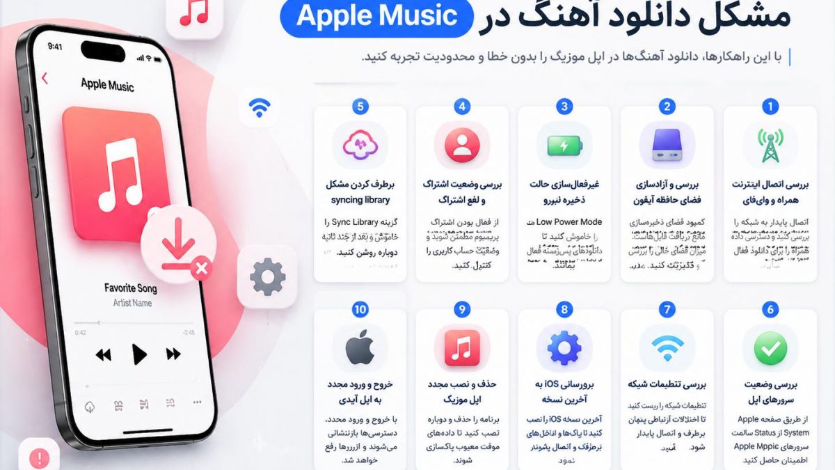 راهنمای کامل حل مشکل دانلود نشدن آهنگ در اپل موزیک